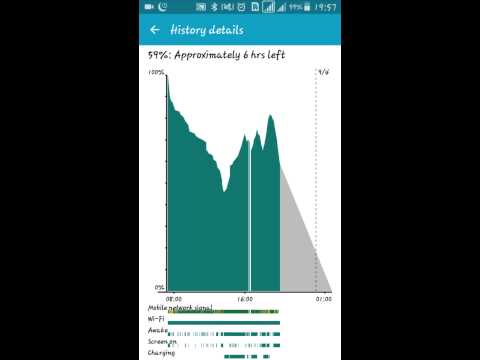 Android L on samsung galaxy grand prime 530H YouTube Android L on samsung galaxy grand prime 530H YouTube