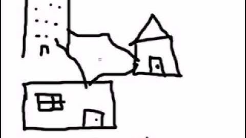 Computer Networking Tutorial - 1 - Introduction to Networking.FLV