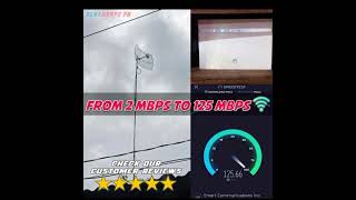 Check out HYPERWAVE PARABOLIC ANTENNA 60dBi ULTRA MIMO WiFi Antenna Dual Polarity Hyperbolic 5G 4G