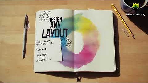 The Logbook Mockup Free Download After Effects Template