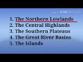 Central Highlands of Asia: Mountains and Plateaus Unveiled