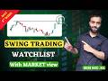 Swing Trading Stocks for this Week | Swing Trading Stock Selection | Nikhil Bharwani