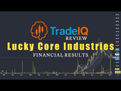 LCI Financial Results Review