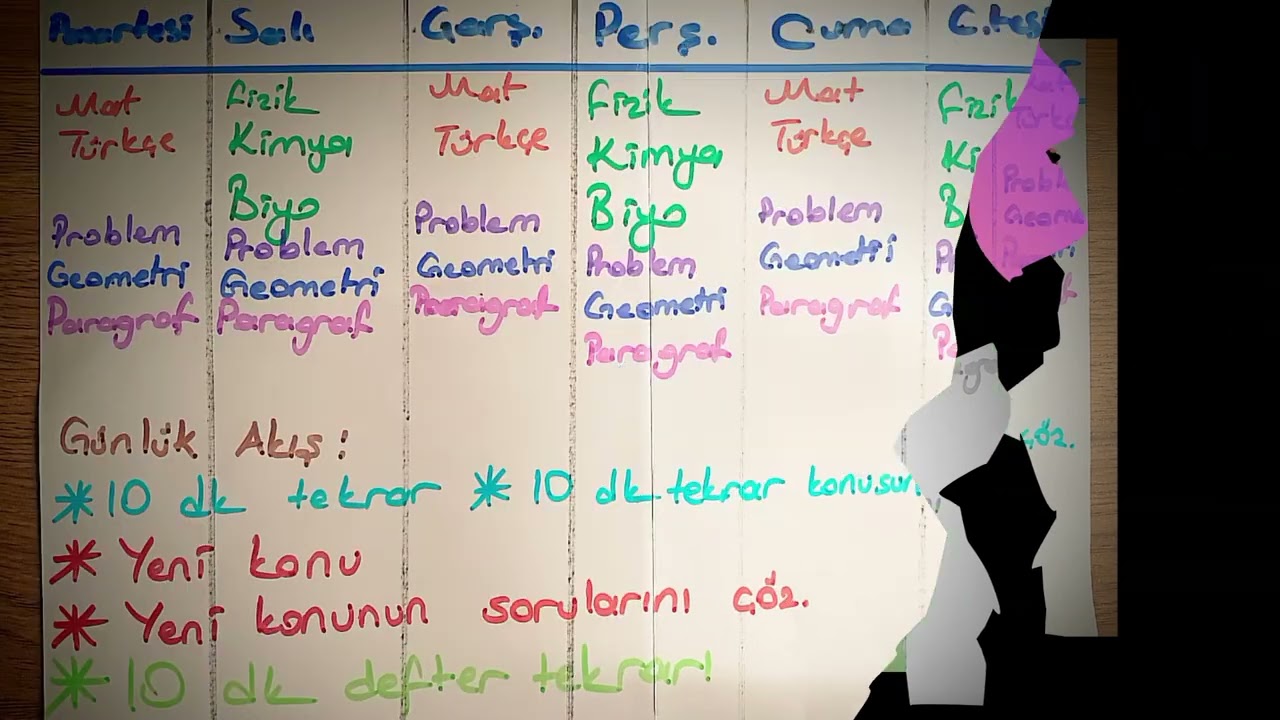 Bomba programla geldim koşun!!! 