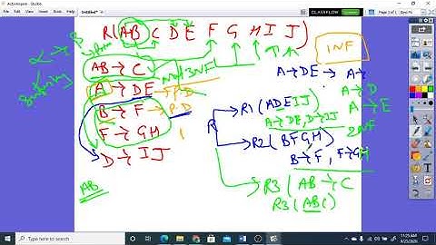 Lecture 3.13 | DBMS | Examples of 3NF, 2NF, 1NF | Dr. Pushpa Choudhary