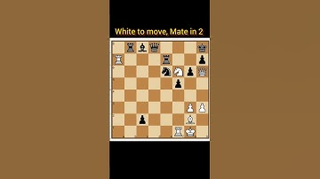 ||Mate in 2|| #shorts #chess  #checkmate #learnchess  #tactics #chessforbeginners #chessmatetricks
