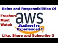 AWS Jobs Questions - #AWS ADMIN Roles & Responsibilities on Cloud - #New to AWS  MUST WATCH