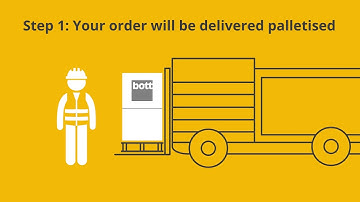 Preparing for and Receiving Delivery of your Van Racking