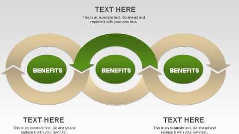Loop Charts Collection