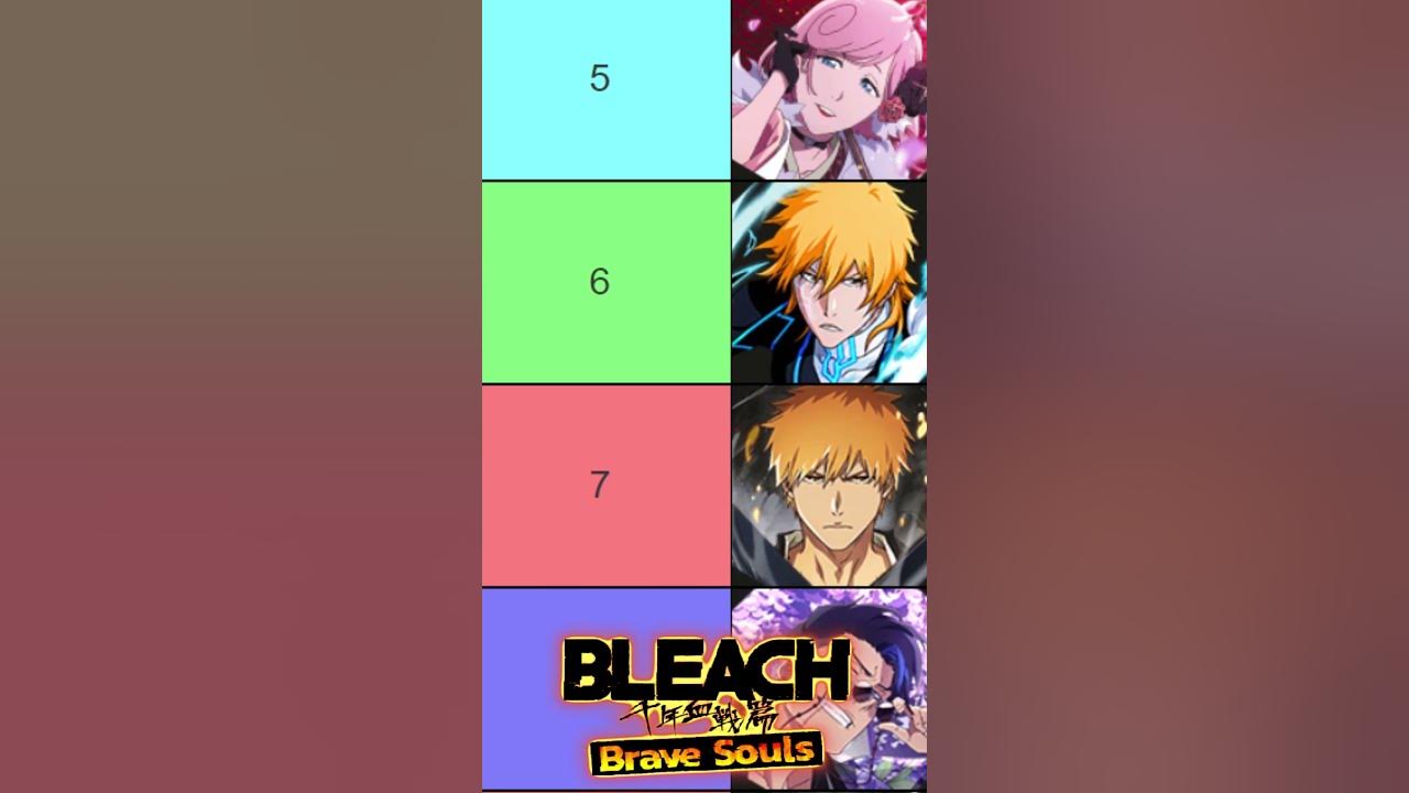 Bleach Brave Souls Tier List (2023): Best Characters - GINX TV