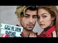 Gigi Hadid ve Zayn Malik Olayları