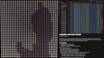 Bad Apple!! with Minecraft chicken variants