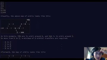 Advent of Code Day 6!