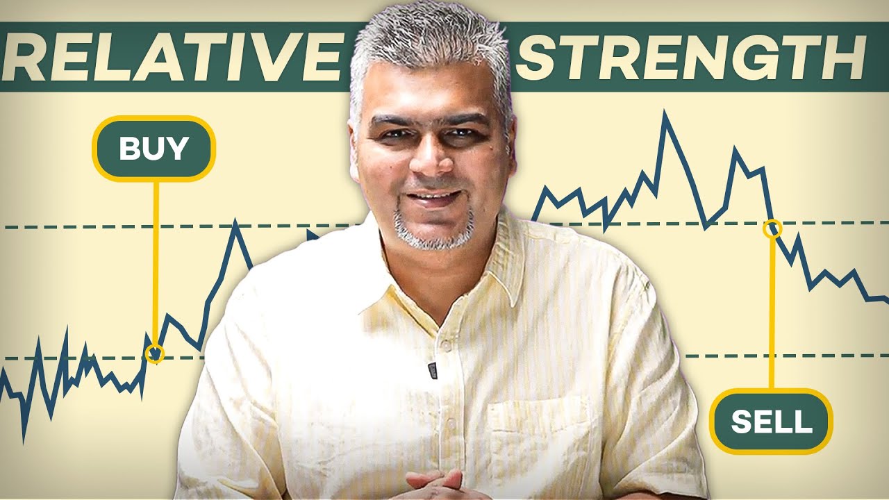 Introduction to Relative Strength || Sector to invest in 2026 || Identifying outperforming sector