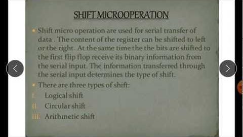 CS202 SHIFT MICRO - OPERATION BY MANISH DHABHAI GPC DUNGARPUR