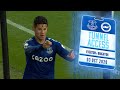 UNSEEN ANGLES + PITCHSIDE CAM: EVERTON V BRIGHTON