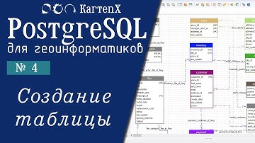 PostgreSQL 15: № 4 - Создание таблицы.