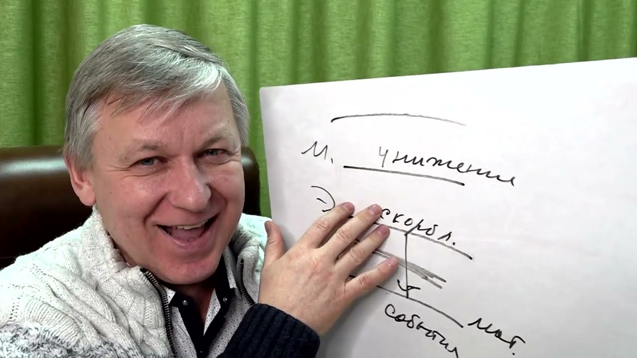 Где мера опасности в семейных отношениях для развода. Психолог Азаров