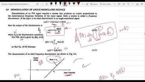 part5   Demodulation of Angle Modulated Signals