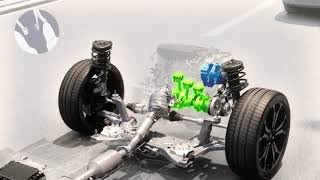 Ford Focus Mild Hybrid Engine technology walkthrough | Peoples Ford