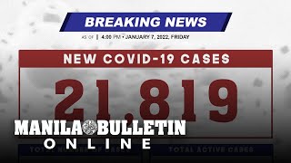 PH reports over 21K new COVID-19 cases