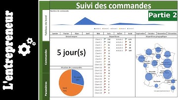#2 Suivi des commandes sur Excel : les formules