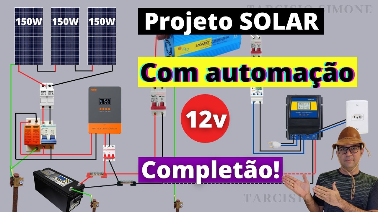 Projeto SOLAR com 3 placas 150w, 1 MPPT 60A, Automação Completa - Energia Solar OFF GRID