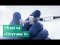 Вакцины от коронавируса Pfizer и «Спутник V» — что лучше и как они работают?