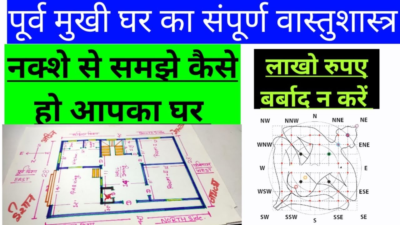 Vastu_ke_anusar Purv Disha ka ghar kaise banaye घर का सम्पूर्ण वास्तु ACHA GHAR YouTube