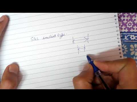 sql smallint type