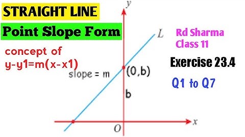 Straight Lines Class 11 | point slope form of lines |Rd Sharma 11 Exercise 23.4 Q1 to Q7 | @SMCRIDE