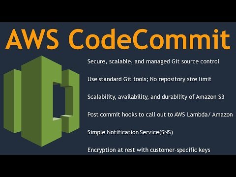 01 Introduction to AWS CodeCommit | Setup CodeCommit | Create a Repo ...