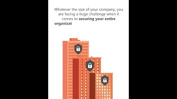 Ctelecoms Meraki SDWAN