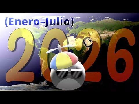 2026 — My Video Compilation (First Semester) — Countryballs Santii — #Countryballs