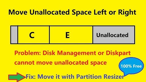 Move Unallocated Space Left or Right to Extend C or Any
