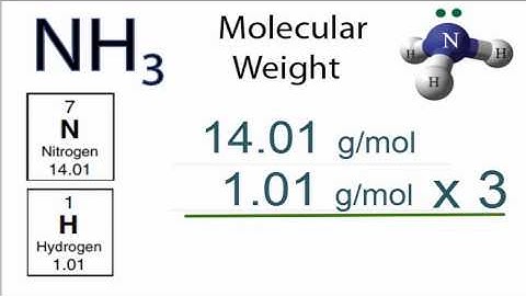 Molar Mass / Molecular Weight of NH3 (Ammonia)