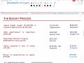 Federal Government Accounting and Financial Reporting - Part01