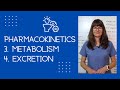 PHARMACOKINETICS - 3. Metabolism &amp; 4. Excretion