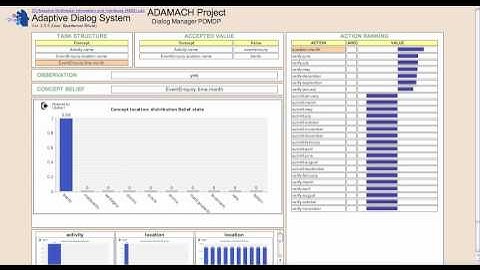Adaptive Conversational Machines (POMDP) - 2
