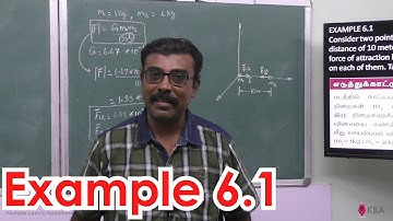 1.Physics | Gravitation | Example 6.1