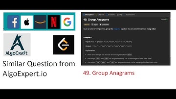 Group Anagrams | Leetcode 49 | Java Solution