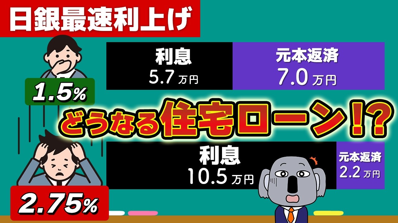 日銀の利上げ加速で住宅ローン変動金利はどこまで上がる?最新予測でシミュレーションをアップデート!