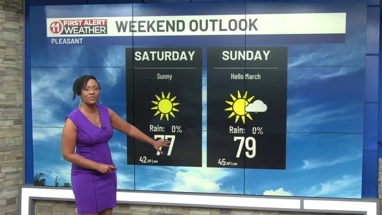 2/27/26- The weekend brings chilly mornings and the start March - YouTube