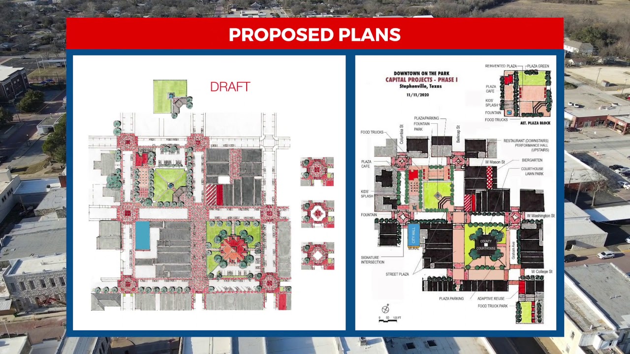 Stephenville 2021 Bond Overview Video