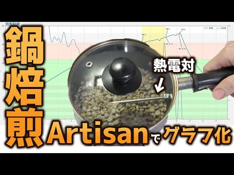 Coffee] How to graph temperature data using Artisan for pot