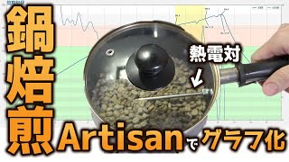 【コーヒー】鍋焙煎でArtisanを使って温度データをグラフ化する方法【自家焙煎】