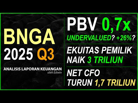 Saham BNGA 2025 Q3 Undervalued? PBV 0,7x Ekuitas Pemilik Naik tapi Net CFO Turun!