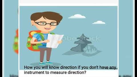 Directions and Maps (class2) chapter 12