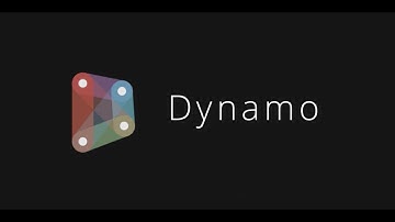 Dynamo Hype Video