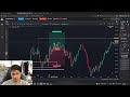The Journey - Trade Recap - Took a L, lost all xfa's today